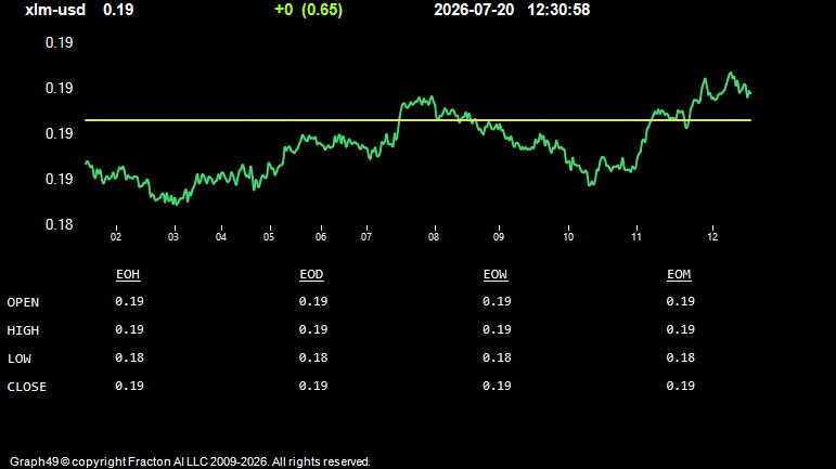 xlm-usd.jpg